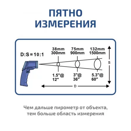 МЕГЕОН 16600 по цене МЕГЕОН 16600 арт. к0000403779