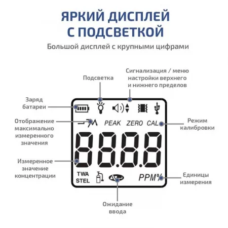 МЕГЕОН 08101 арт. к0000398795