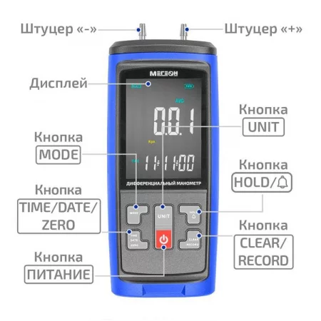 МЕГЕОН 51002 по цене МЕГЕОН 51002 арт.