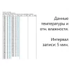 Дата-логгер стационарный BlueTag T10-В7 арт. 002102