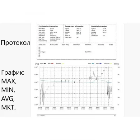 Дата-логгер стационарный BlueTag T10-В7 арт. 002102