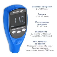 МЕГЕОН 19012 арт. к0000408135