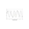 АКТАКОМ ADS-2045 арт. 665702