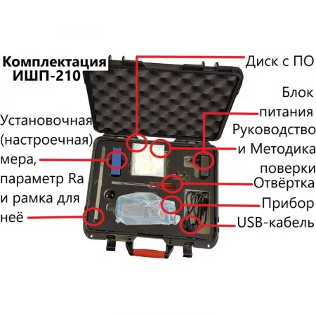 ИШП-210 по цене ИШП-210 арт. 001950