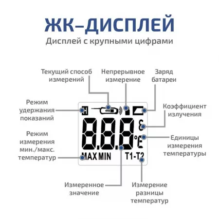 МЕГЕОН 26600 по цене МЕГЕОН 26600 арт. к0000407322