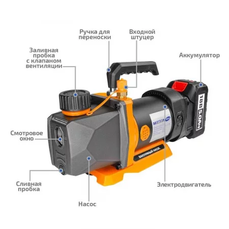 МЕГЕОН 98043 арт. к0000406088