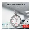 RGK SWM-2A6 по цене RGK SWM-2A6 арт. 722002