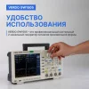 Verdo GW1505 по цене Verdo GW1505 арт. GW150500