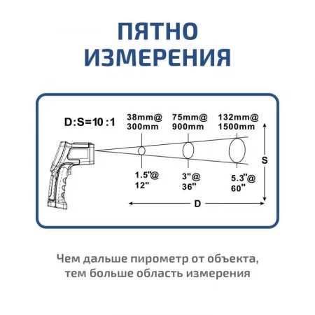 МЕГЕОН 16620 арт. к0000403781