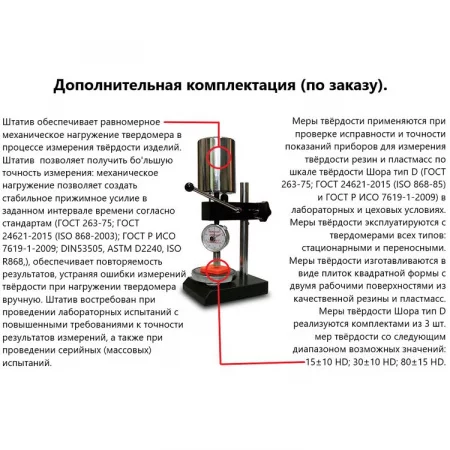 Твердомер Шору ТВР-D по цене Твердомер Шору ТВР-D арт. 002213