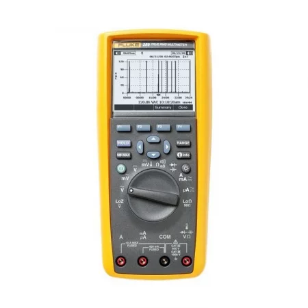 Мультиметр Fluke 289 Мультиметр Fluke 289