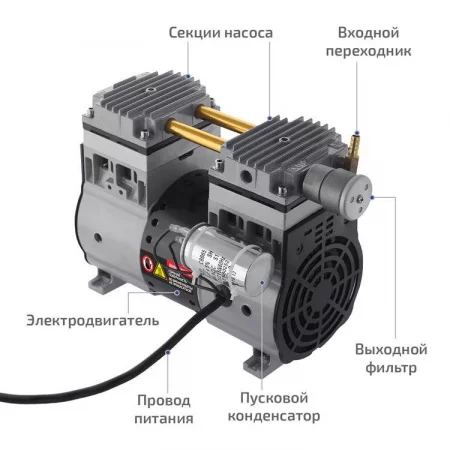 МЕГЕОН 98034 арт. к0000406084