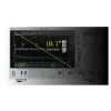 Rigol DHO1204 по цене Rigol DHO1204 арт. DHO1204