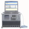 Anritsu MD8430A по цене Anritsu MD8430A арт.