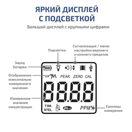 МЕГЕОН 08108 по цене МЕГЕОН 08108 арт. к0000398808