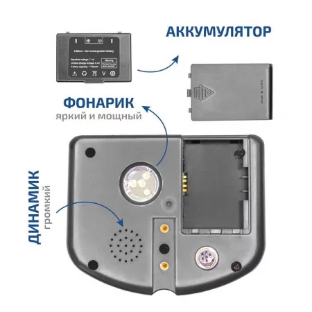 МЕГЕОН 45012 по цене МЕГЕОН 45012 арт.