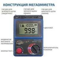 МЕГЕОН 13126 арт. к0000011560