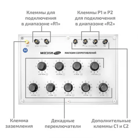 МЕГЕОН 05700 по цене МЕГЕОН 05700 арт. к0000404809