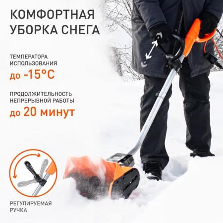 Patriot PS 1500E по цене Patriot PS 1500E арт. 426302216