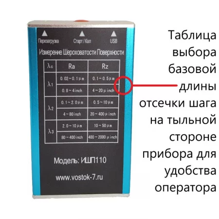 ИШП-110 по цене ИШП-110 арт. 001949