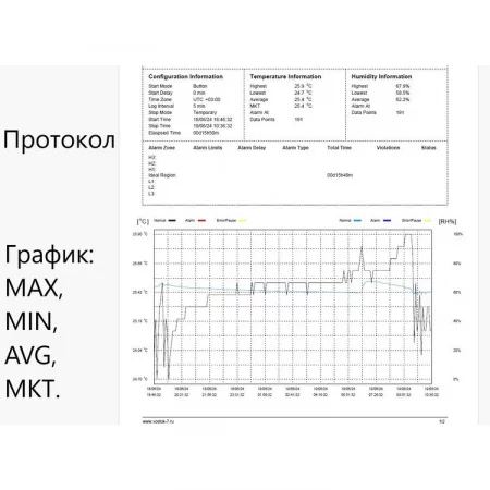 BlueTag TН20-В7 арт. 002103