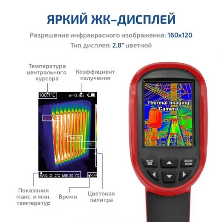 МЕГЕОН 27010 арт. 