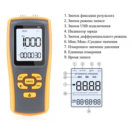 В7-505 по цене В7-505 арт. 002439