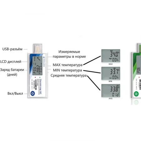 Thermis Log 10T-В7 по цене Thermis Log 10T-В7 арт. 001946