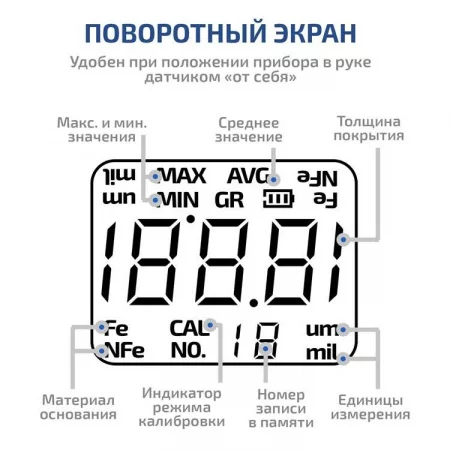 МЕГЕОН 19011 арт. 