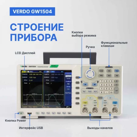 Verdo GW1504 по цене Verdo GW1504 арт.