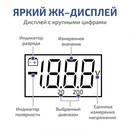 МЕГЕОН 70003 по цене МЕГЕОН 70003 арт. к0000011273