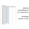 COEUS-UEX ETU30-В7 по цене COEUS-UEX ETU30-В7 арт. 002104