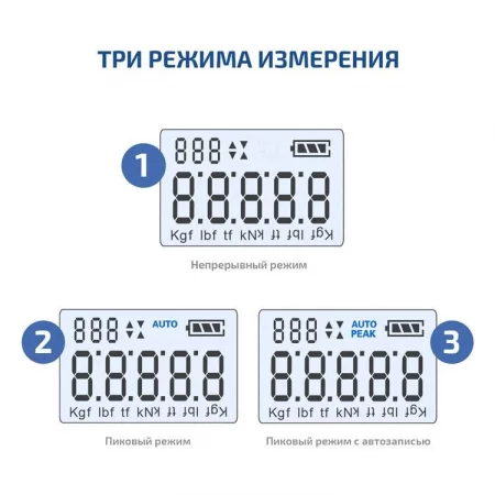МЕГЕОН 53500 по цене МЕГЕОН 53500 арт. к0000022309