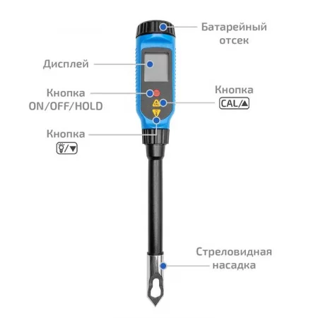 МЕГЕОН 17222 арт. к0000403179