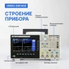 Verdo GW1405 по цене Verdo GW1405 арт. GW140500