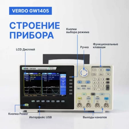 Verdo GW1405 по цене Verdo GW1405 арт. GW140500