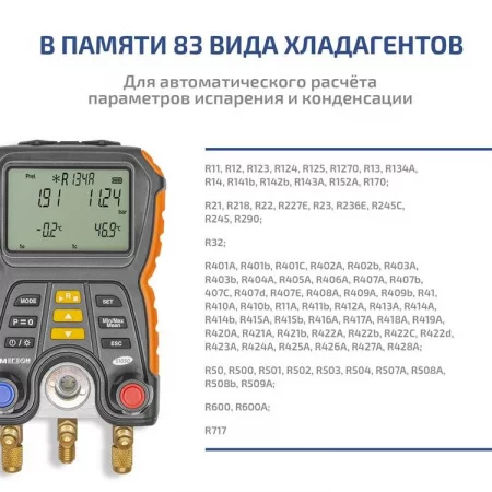 МЕГЕОН 51050 арт. 
