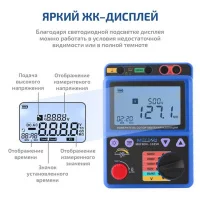 МЕГЕОН 13250 арт. к0000011557