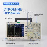 Verdo GW1503 арт. GW150300