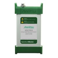 Анализатор спектра Anritsu MS2760A