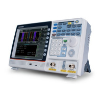 GW Instek GSP-79300B TG арт. 784195