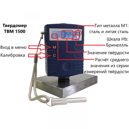 ТВМ 1500 арт. 002241
