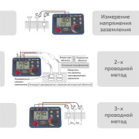 МЕГЕОН 13020 арт. к0000397214