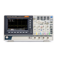 GW Instek GDS-71054B арт. 101953