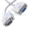 МЕГЕОН Кабель RS232 арт. к0000014578