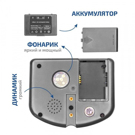 МЕГЕОН 45012 арт. 