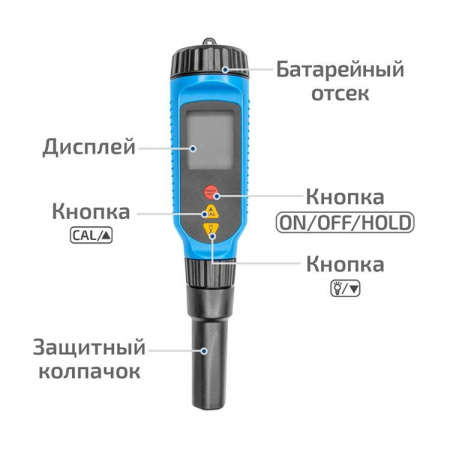 МЕГЕОН 17221 арт. к0000403178